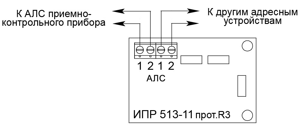 Рубеж ИПР 513-10